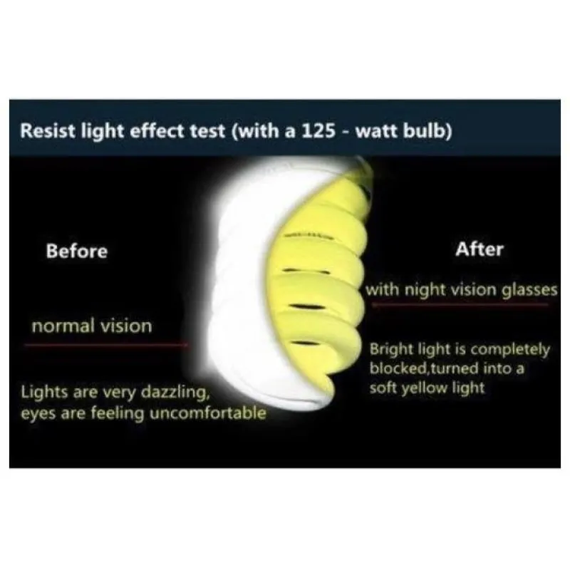 Night Driving Glasses