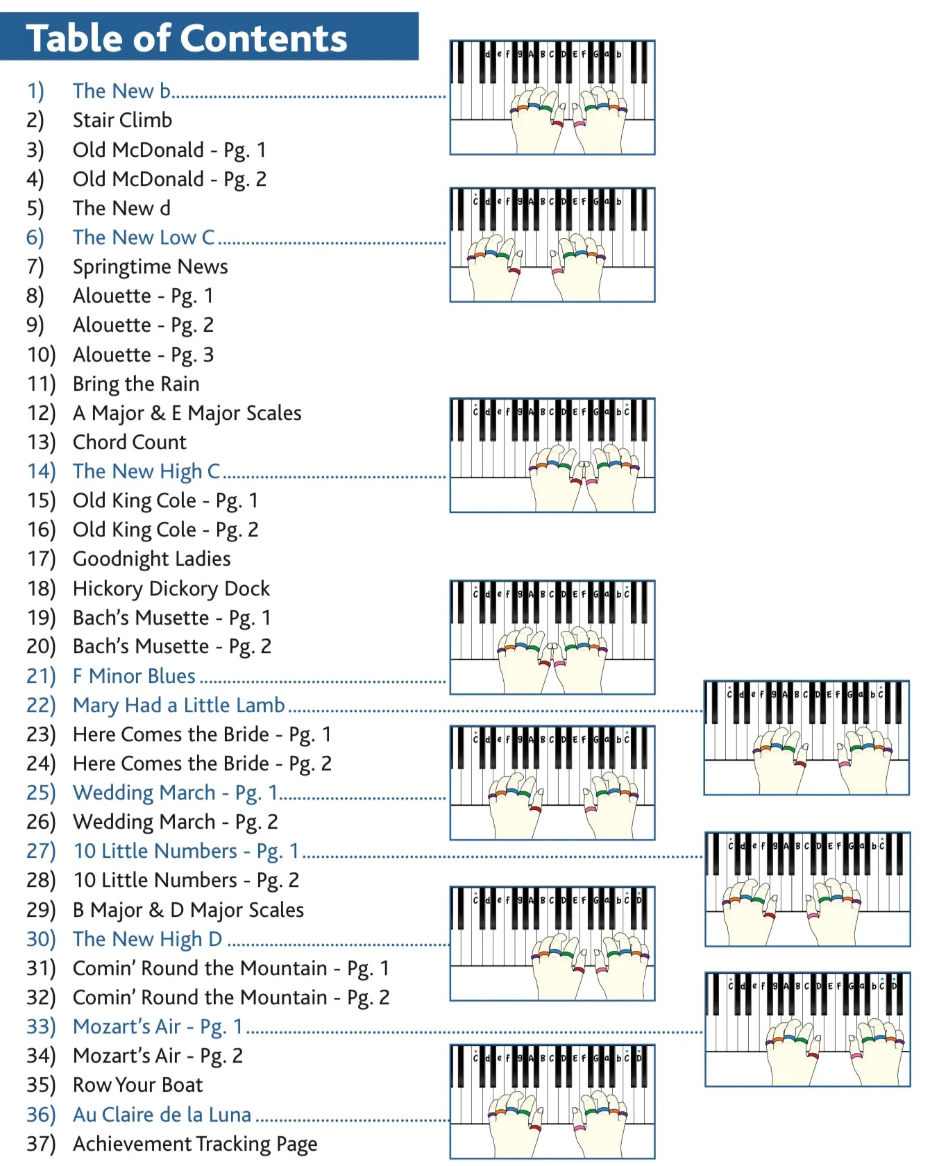 Occupational Octaves Piano Book Special Needs Music Instruction Lessons Method Book 3
